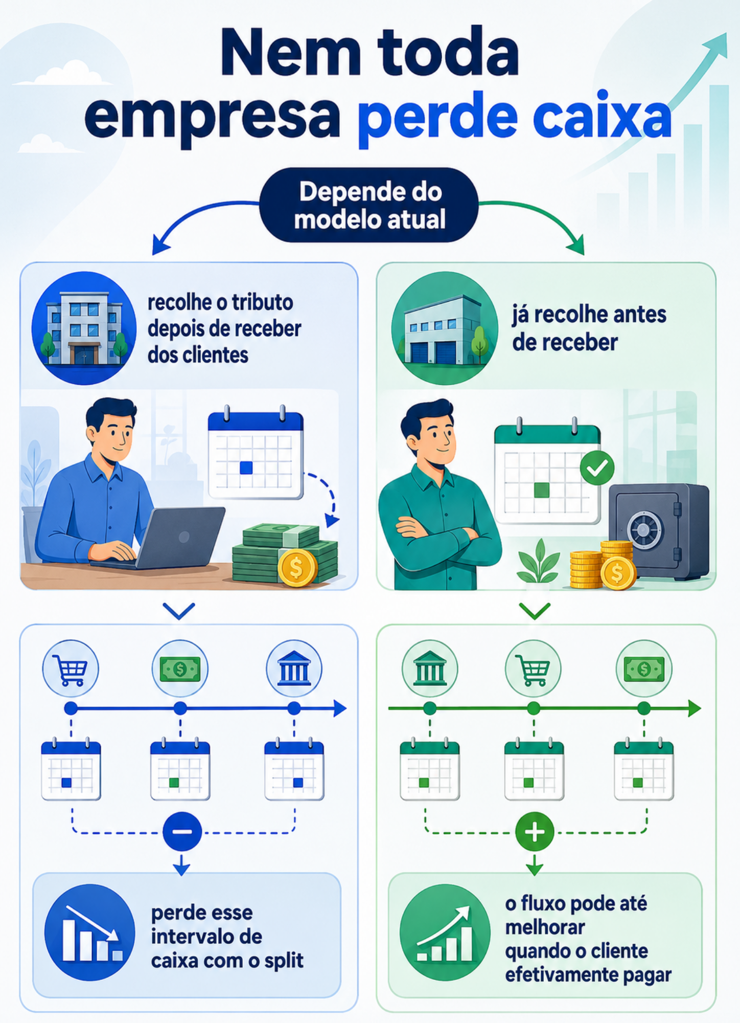 Demonstração 15