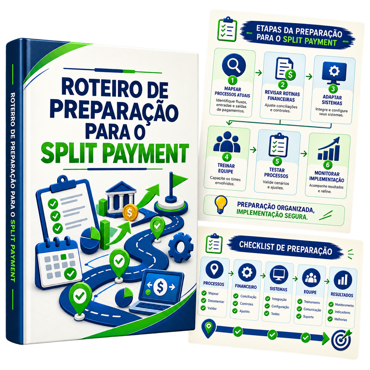 BÔNUS 2 — Roteiro de Preparação